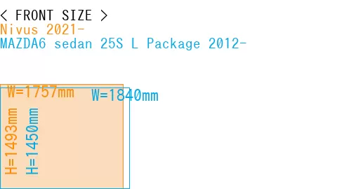 #Nivus 2021- + MAZDA6 sedan 25S 
L Package 2012-
